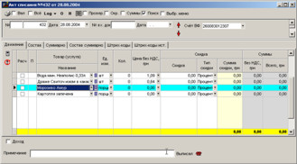 Списання за технологічними картами в акті списання