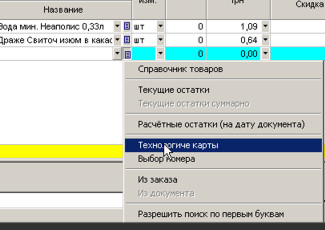Списання за технологічними картками