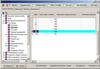 Вибір товару