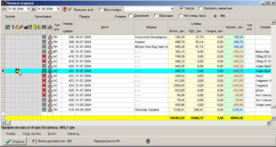 Перевірений документ