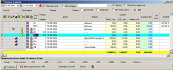 Створення документів на основі поного журналу