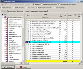 Вибір товару для внутрішньої переоцінки
