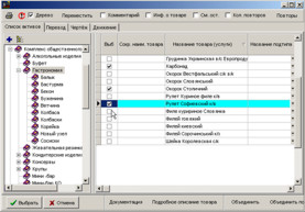 Вибір товарів у поточних залишків