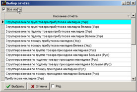 Бланки Прибутковий накладний різними мовами