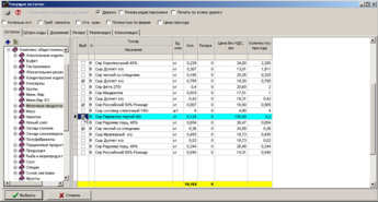 Поточні залишки