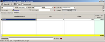 Видатковий касовий ордер