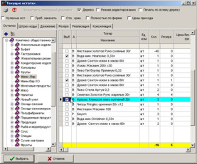 Поточні залишки