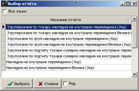 Бланки накладної на внутрішнє переміщення