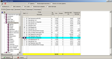 Вибір товарів