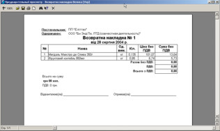 Поворотна накладна