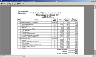 Страви та їх складові