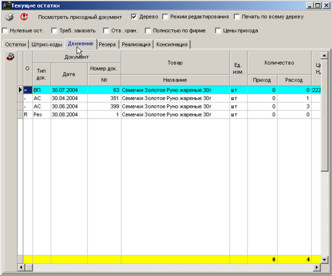Перегляд руху матеріалів у розрізі партій