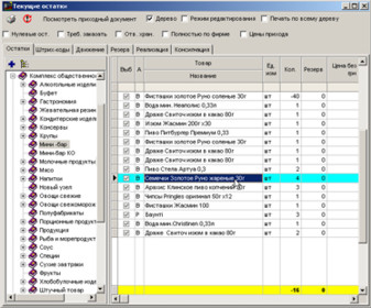 Перегляд руху матеріалів у розрізі партій