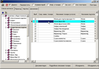 Довідник активів (товарів та послуг)