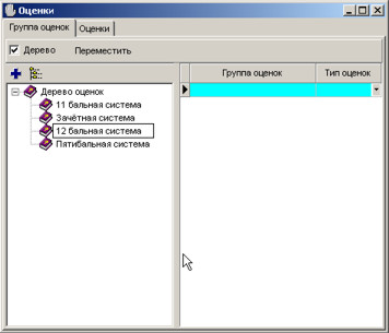 Вставка гілки 12 бальної системи оцінок