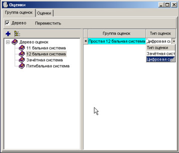 Вставка нової групи оцінок