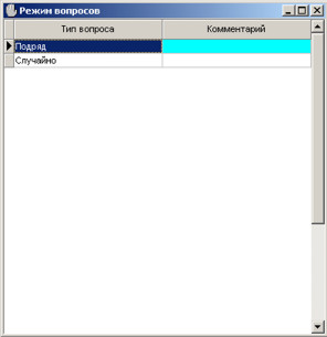 Довідник режимів питань