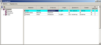 Довідник співробітників