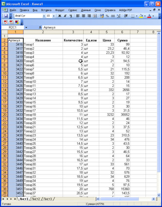 Вставка артикула