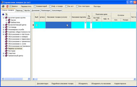 Довідник товарів