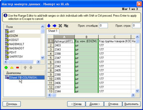 Імпорт даних