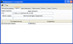 Координати співробітника