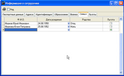 Сім'я співробітника