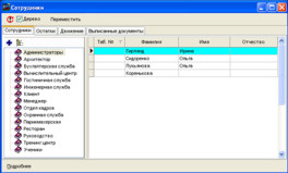 Довідник співробітників (матеріально-відповідальних осіб)