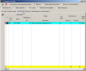Перегляд документів щодо конкретної партії