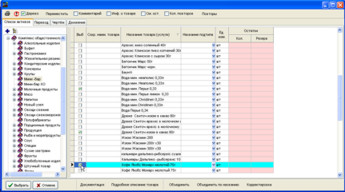 Вибір позицій у довіднику активів для вставки у прайс-лист