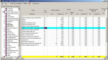 Розрахункові залишки