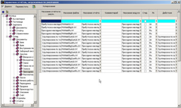 Налаштування нового звіту