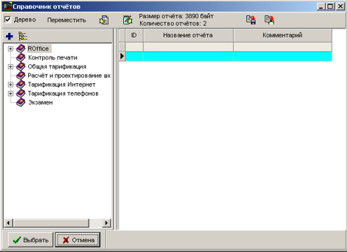 Довідник звітів