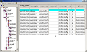 Створення звіту за умовчанням