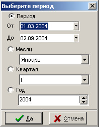 Звіт щодо покупців