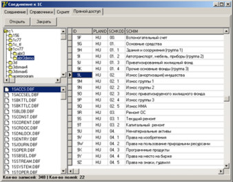 Перегляд даних у файлах dbf