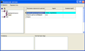 Довідник сервісних центрів