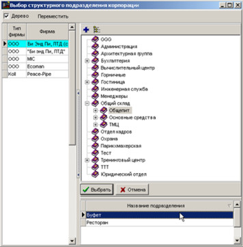 Вибір складу