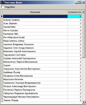 Повтори фірм у довіднику контрагентів (фірм)