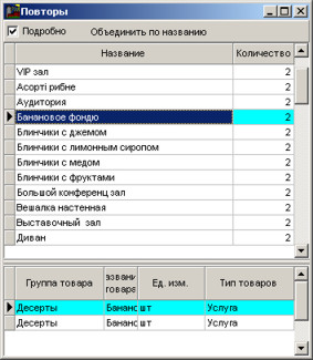 Детальна інформація щодо повторів у довіднику товарів