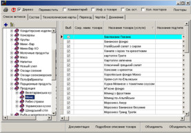 Довідник активів (товарів та послуг)