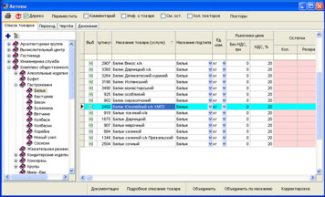 Довідник активів (товарів та послуг)