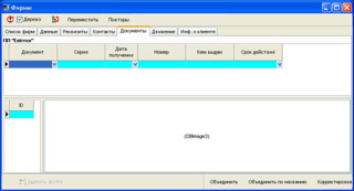 Документи про фірму
