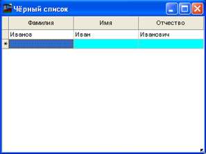Чорний список