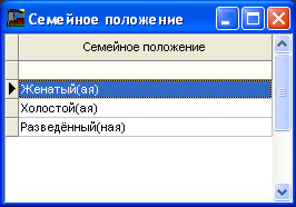 Сімейний стан