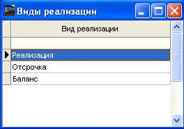 Довідник видів реалізації