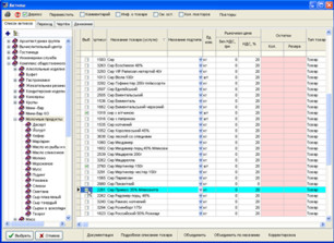 Вибір товарів із довідника товарів