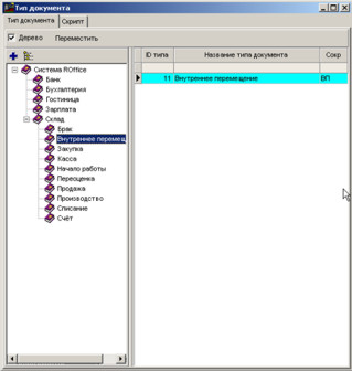 Довідник типів документів