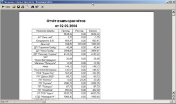 Звіт взаєморозрахунків