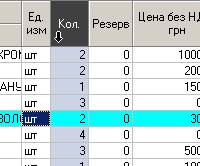 Виділення стовпця